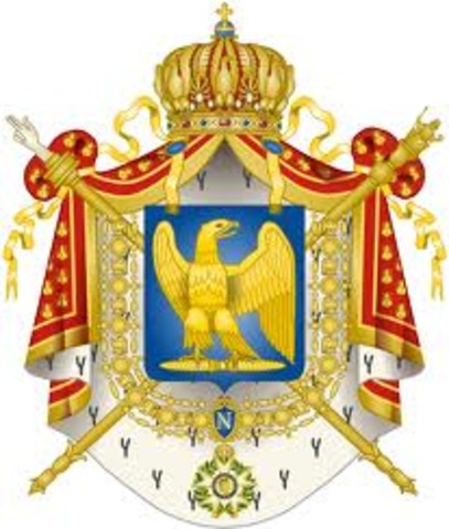 French Empire Forms