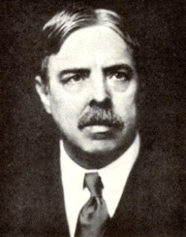 Edward Thorndike