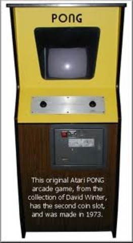 The First Successful Video Game Pong Launched