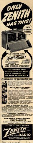 Zenith Radio