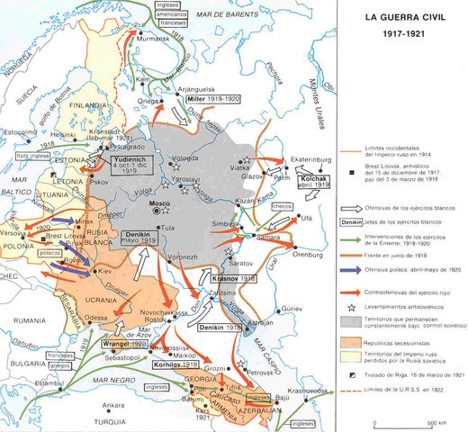 Final de la guerra civil