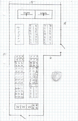 Garden Blueprint