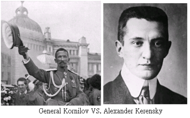 Kornilov Affair- Summer 1917
