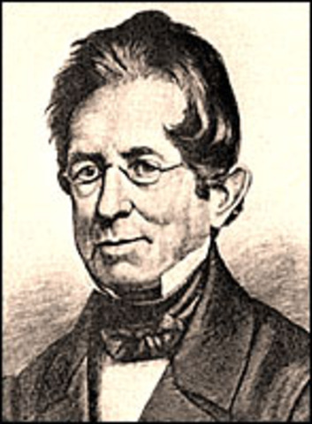 Birth date of Thomas Gallaudet.
