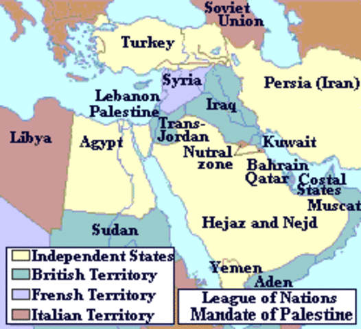 League of Nations Mandate