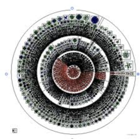 LINUX APARECE EN  LA SERIE1.2