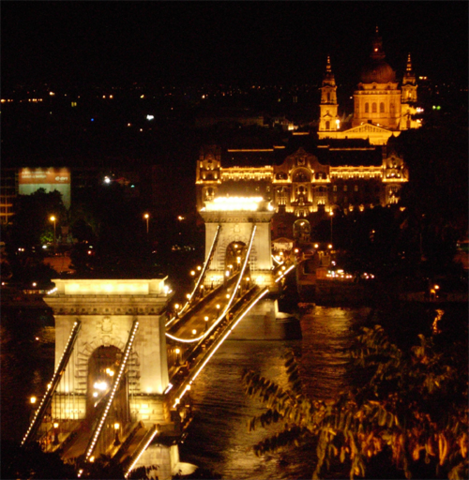 Szenchenyi Chain Bridge