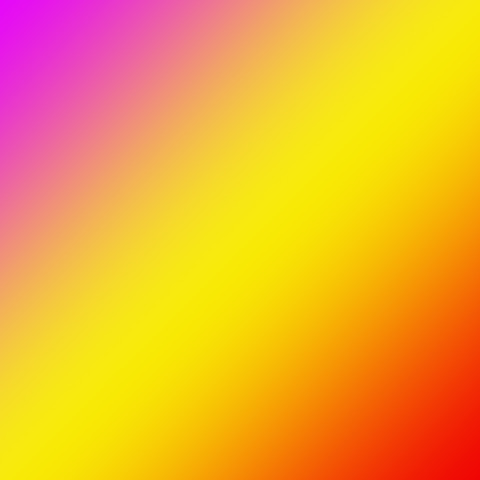 Battle of Coral Sea which was the first important Allied victory