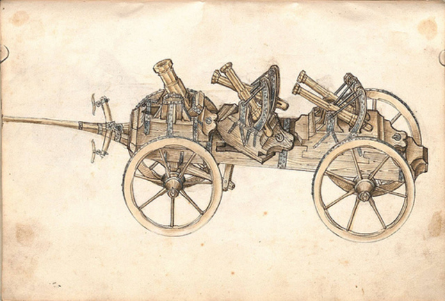 The Cannon Medieval Era Technology