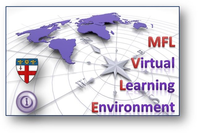 MFL Department Meeting