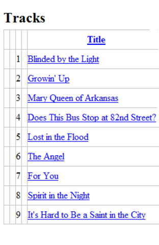 Debut album released