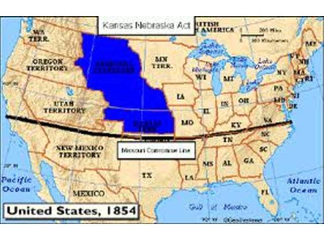 Kansas Nebraska Act