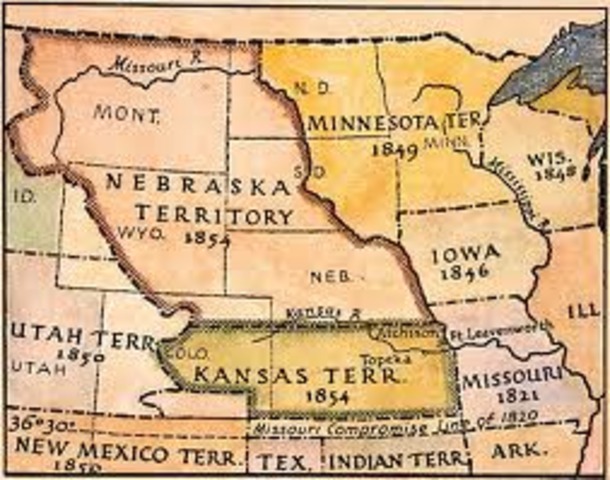 Kansas Nebraska Act
