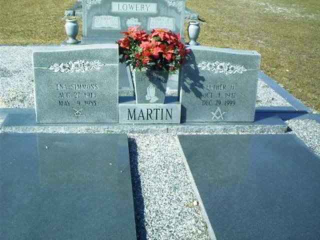 Martin Luther's Burial