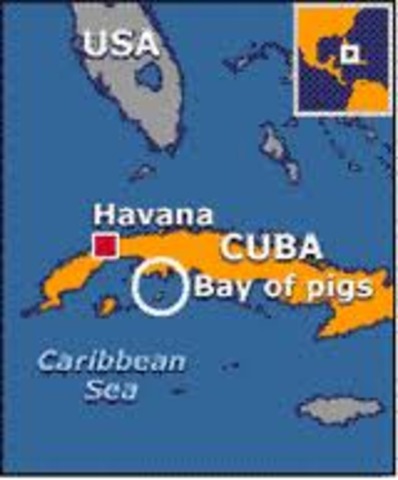 Bay of Pigs