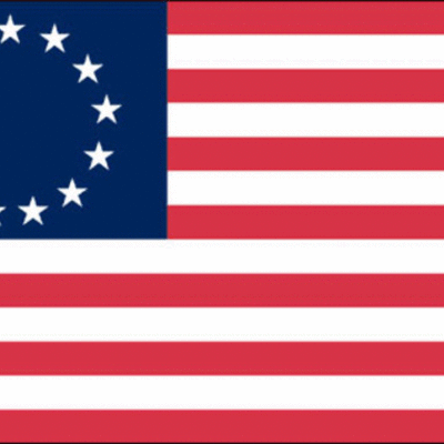 Timeline: United States Independance