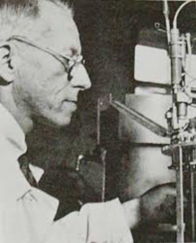 Los lentes de vidrio