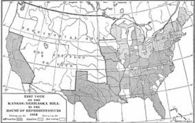 Kansas-Nebraska Act