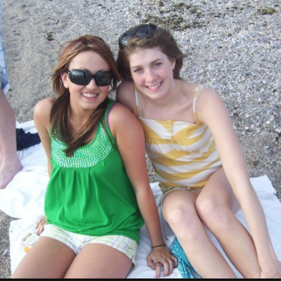 Timeline: My Europe Trip