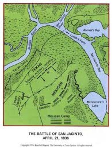 Battle of San Jacinto is won by Sam Houston