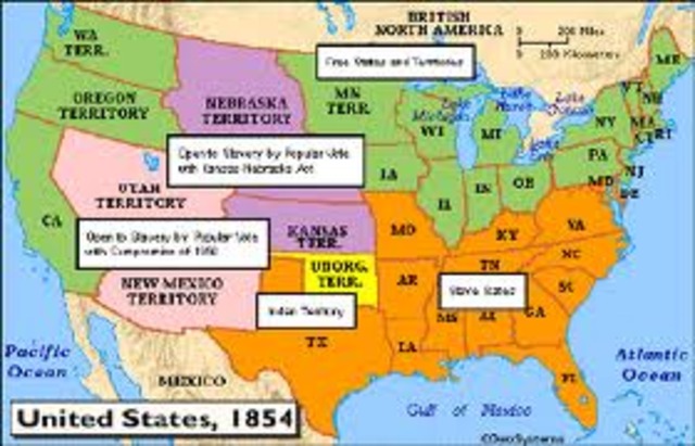compromise of 1850