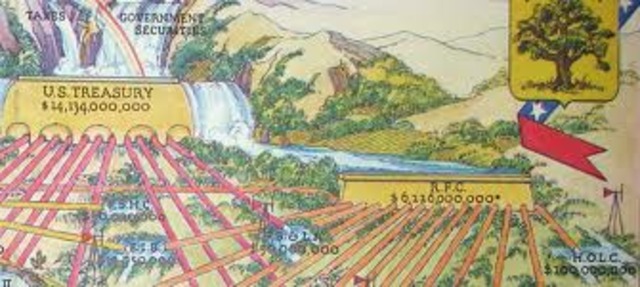 Reconstruction Finance Corporation