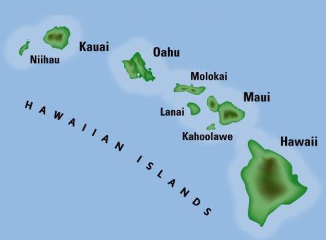 Hawaiian Islands 1898