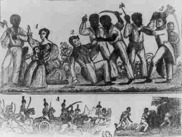 African American Families