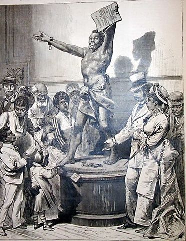 Growth of Free Black Population