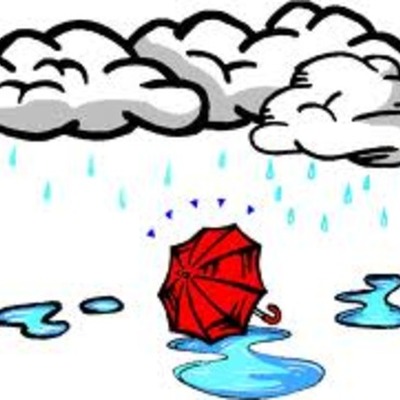 Timeline: Weather History