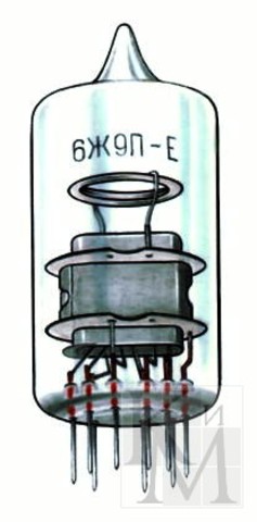 1 поколение ЭВМ