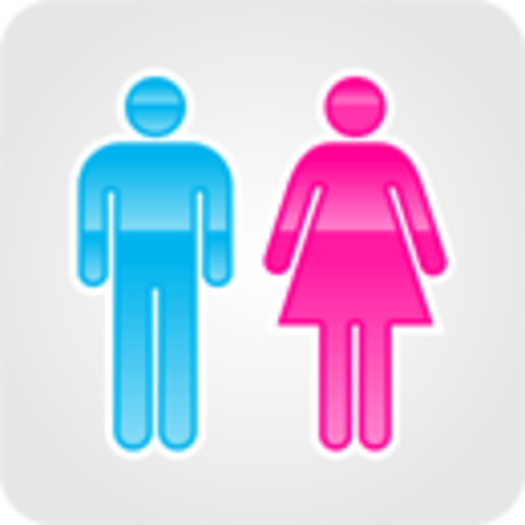 Sex Dicrimination Act