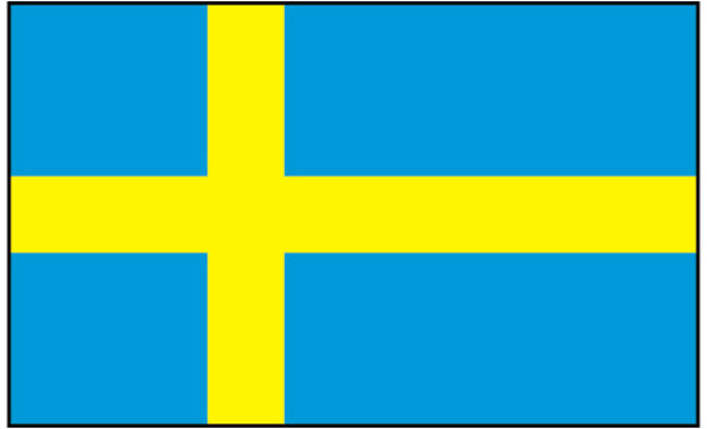 Establishment of Sport Nutrition