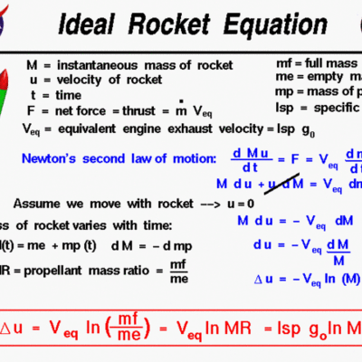 Timeline: Smith-5-HOSTT