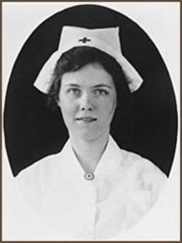 The Relationship ends with Agnes Von Kurowsky