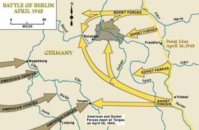 encircling Berlin