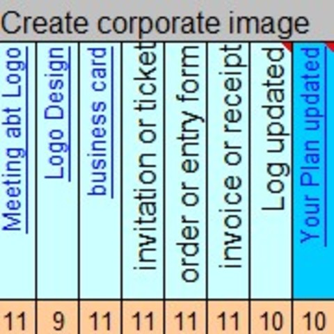 Imag e- Create corporate image