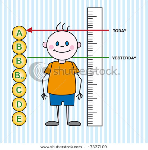 Biosocicial Play Years 2-6