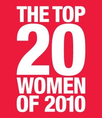 One of the Most Influential Person