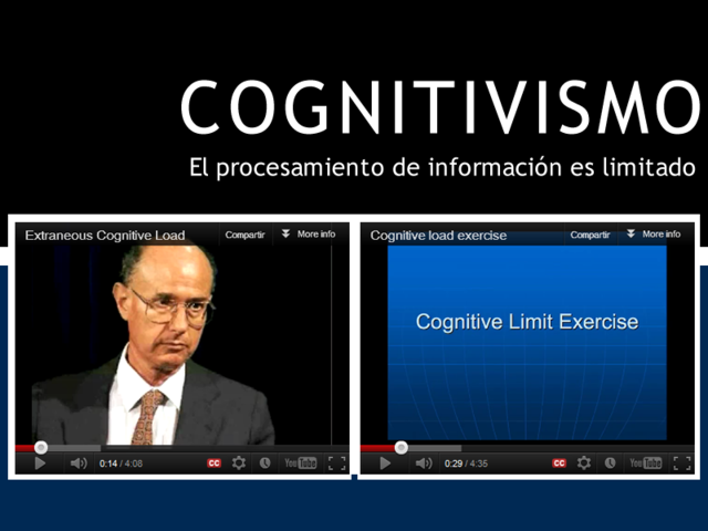 El procesamiento de información es limitado