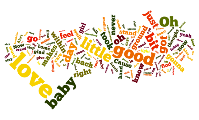 In Through the Out Door