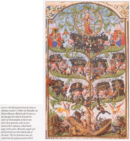 ART "TREE OF BATTLES"