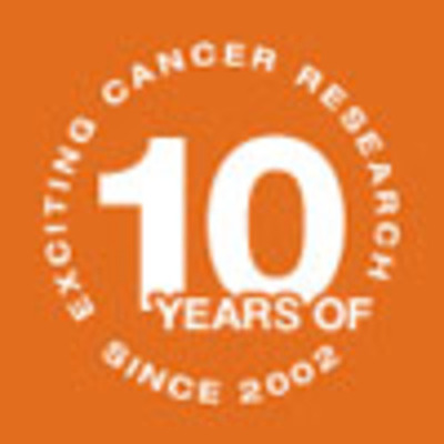 Timeline: Cancer Cell's 10th Anniversary Celebration - Looking Back