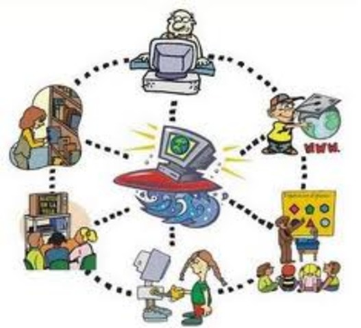 Tecnologia en colombia