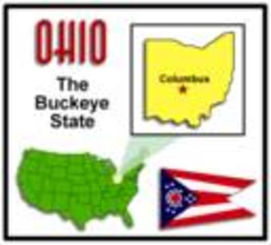 Ohio becomes a state