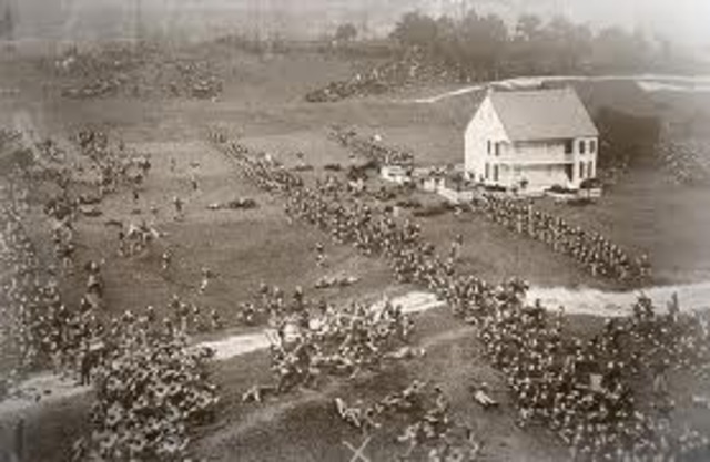 Battle of Gettysburg