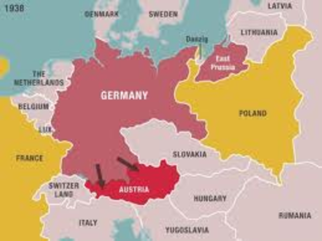 Germany-Austria Relations