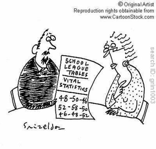 Education Reform Act