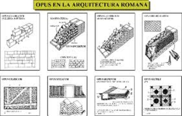 Cemento hudraulico como escayola