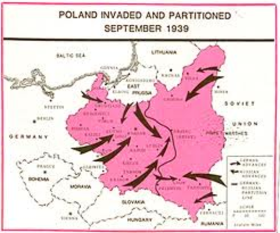 Invasion of poland